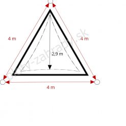 trojuholník forme